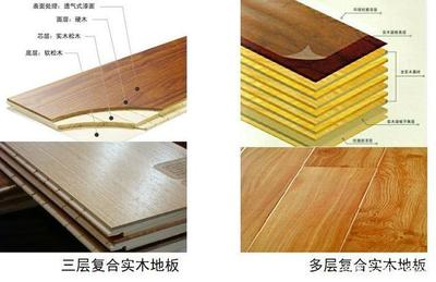 室內裝飾材料搞不清?讀一遍你就懂了!