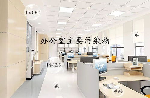 辦公室裝修,不能忽視室內的空氣質量問題